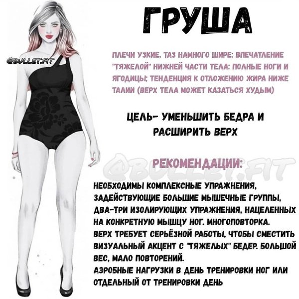 Берите себе на заметку. Вы знаете свой тип фигуры? - 2