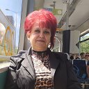 ���� ��������, ������, 53 ���� - ��������� 5 ������� 2023 � ������ ���� ����������