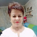 ���� ���������, ������-��-����, 68 ��� - ��������� 2 ������� 2023