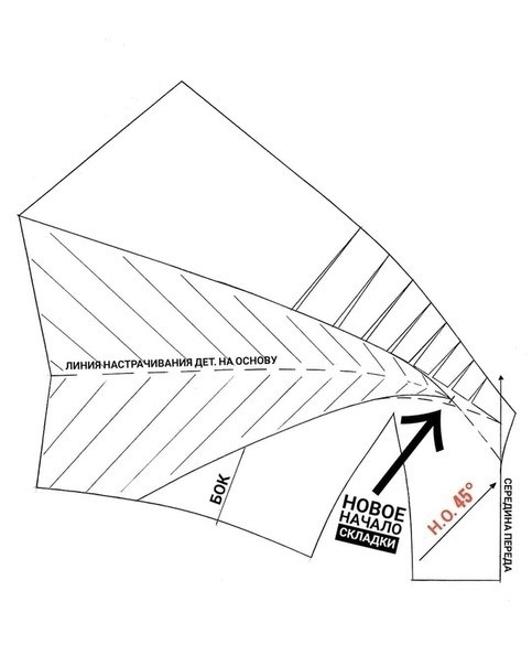  Veronika Kazak.    - 4