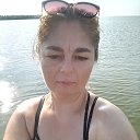 ���� �������, ������ - ��������� 3 �������� 2023