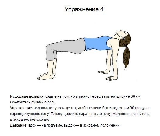 5 тибетских упражнений на каждый день.Восточная культура подарила нам много любопытных вещей, в том ... - 4