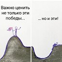 ���� ������, ������ ��������, 58 ��� - ��������� 1 ���� 2023 � ������ ������ ��������