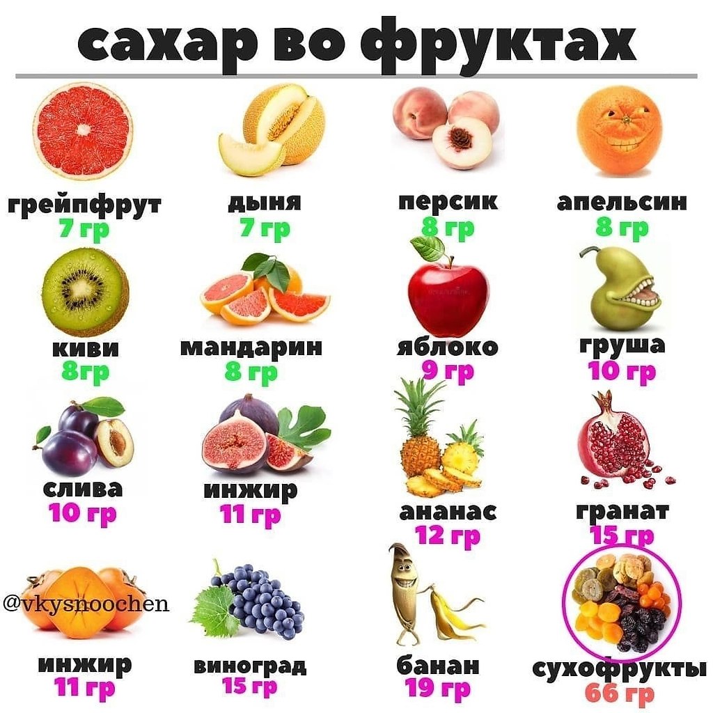   ,        - 8