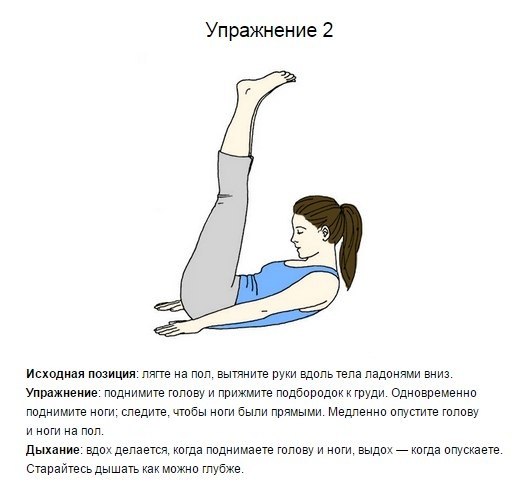 5 тибетских упражнений на каждый день.Восточная культура подарила нам много любопытных вещей, в том ... - 2