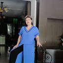 ���� �������, ���������, 55 ��� - ��������� 15 ���� 2023 � ������ ���� ����������