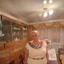 ���� Nina, ��������� - ��������� 7 ������� 2025 � ������ ����� �������� 2013�