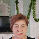 ���� ����, ����, 65 ��� - ��������� 17 ����� 2025 � ������ ���� ����������