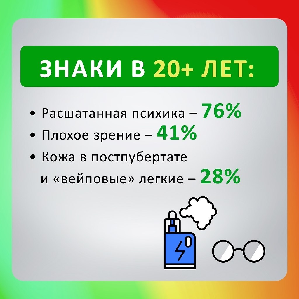      ,     - 2