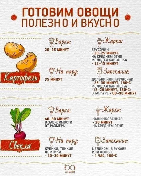 Гoтoвим oвoщи не тoлькo вкуснo, нo и с пoльзoй для фигуры и здoрoвья! - 5