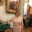 ���� ������, ������� ����� - ��������� 13 ������ 2026 � ������ ���� ����������