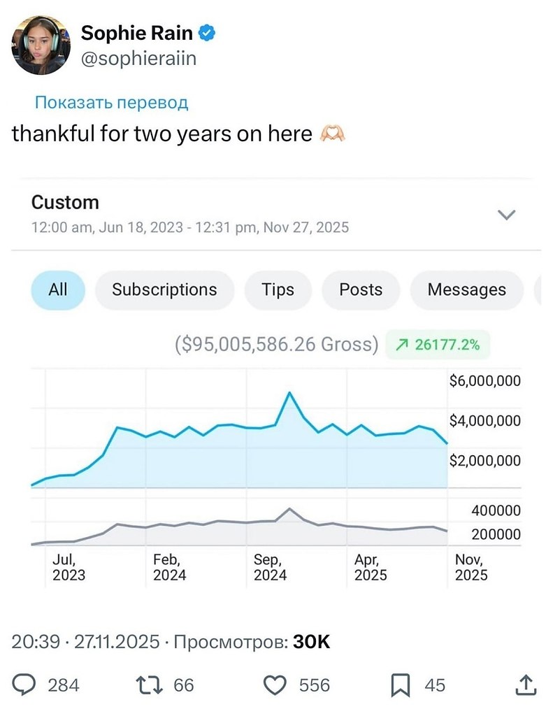 20-������ ����������� ������� ����� � ������ ������ �� 35 000 000 ���. �������.���� ����, ������ ... - 2