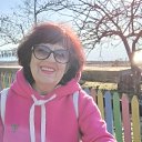 ���� Olyka, �������� - ��������� 13 ������� 2026