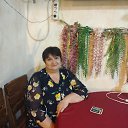 ���� �������, �����, 55 ��� - ��������� 21 ������ 2025 � ������ ���� ����������