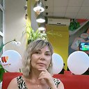 ���� ����, ����� - ��������� 5 ������ 2026 � ������ ���� ����������