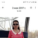 ���� �����, ������, 61 ��� - ��������� 1 ������ 2026