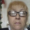 ���� ����, ������, 64 ���� - ��������� 21 ������ 2025 � ������ ���� ����������