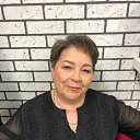 ���� ������, ���, 61 ��� - ��������� 5 ������ 2025