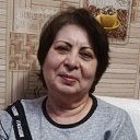 ���� ������, ������ ��������, 65 ��� - ��������� 15 ���� 2024 � ������ ���� ����������