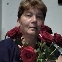���� ��������, ��������, 57 ��� - ��������� 2 ������� 2023 � ������ ���� ����������