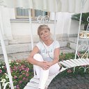 ���� Lena, ������ - ��������� 13 ��� 2025