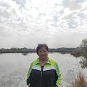 ���� ���������, ������, 73 ���� - ��������� 6 �������� 2025 � ������ ���� ����������