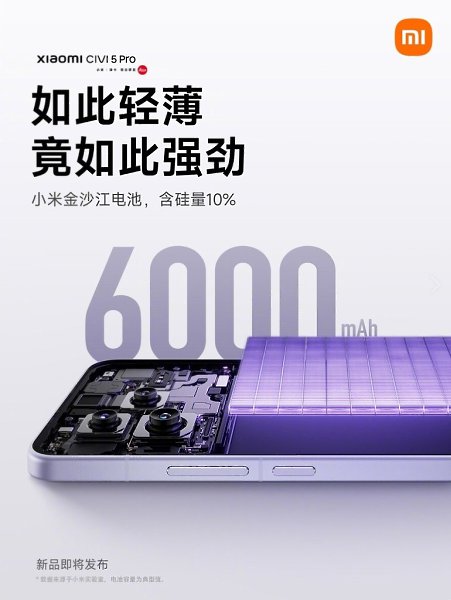 Xiaomi раскрыла главные особенности смартфона Civi 5 Pro. Новинка получит 6,55-дюймовый экран с ... - 2