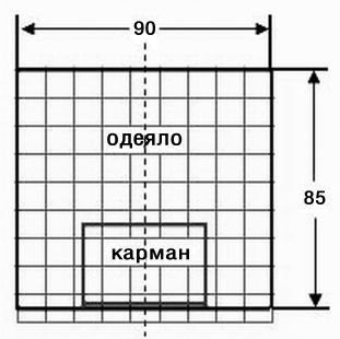 Одеяло трансформер.Интересный вариант одеяла для малыша. Такое одеяло очень удобно. Оно может стать ... - 2