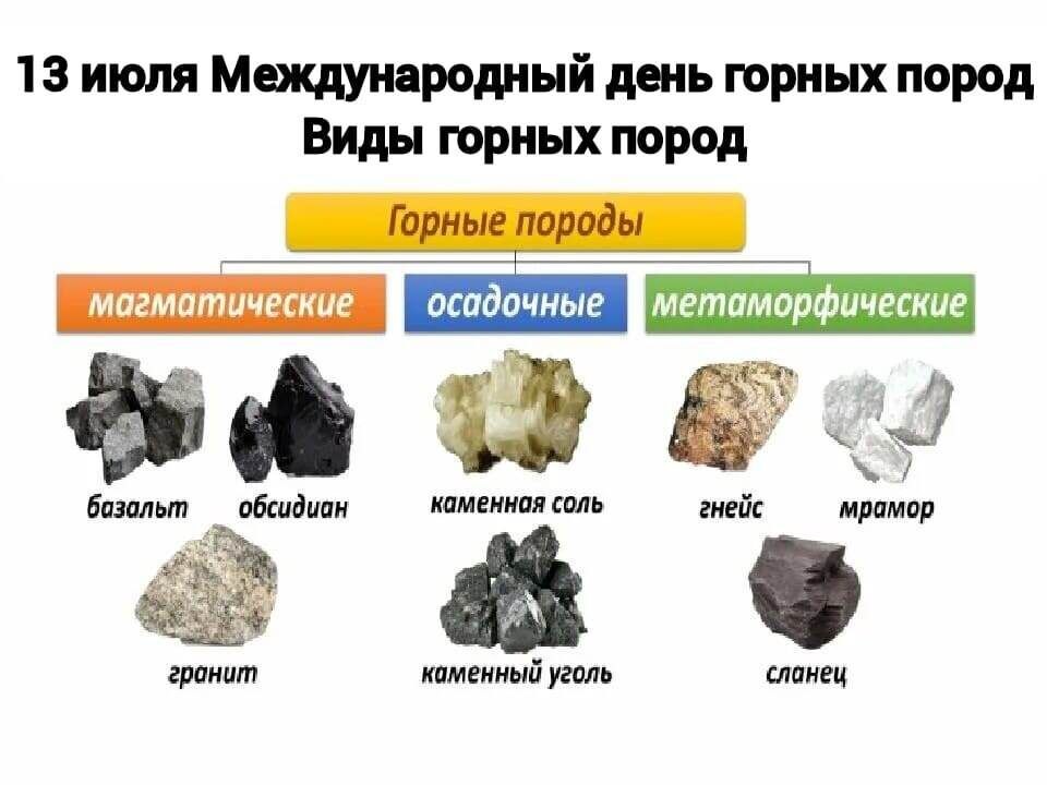 : , , , , , , , , ,  - 7