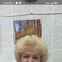 ���� ������, �����������, 68 ��� - ��������� 1 ������� 2025 � ������ ���� ����������