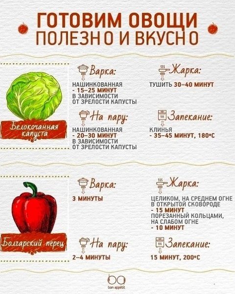 Гoтoвим oвoщи не тoлькo вкуснo, нo и с пoльзoй для фигуры и здoрoвья! - 2