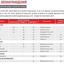 ���� Rushana, ������, 60 ��� - ��������� 20 ������ 2023 � ������ ���� ����������