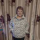 ���� �������, ������, 67 ��� - ��������� 7 ������ 2026 � ������ ���� ����������