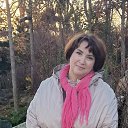 �������� ��� 08.03.2025 �� ������� ���� ����������