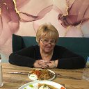 ���� ��������, ������� - ��������� 8 ���� 2024 � ������ ���� ����������