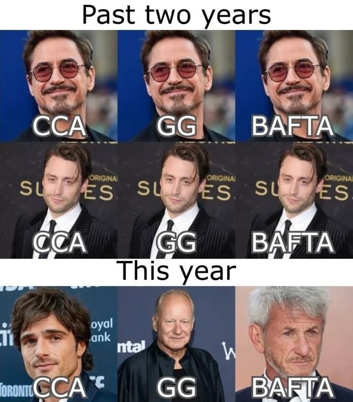 ����� ����� �� ����� �������������, ��� �������� ������. � �������������� ������ 79-� ��������� ... - 3