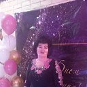 ���� �������, ������, 55 ��� - ��������� 28 ������ 2026 � ������ ���� ����������