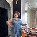 ���� Nina, ���������� - ��������� 14 ���� 2025