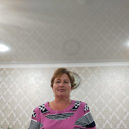   Molotova, , 48  -  11  2025