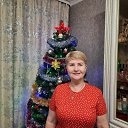 ���� �������, �������, 65 ��� - ��������� 1 ������ 2026 � ������ ���� ����������