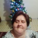 ���� ��������, ������ - ��������� 14 ������ 2026 � ������ ���� ����������