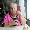 ���� ����, �����, 60 ��� - ��������� 27 ������ 2025 � ������ ���� ����������