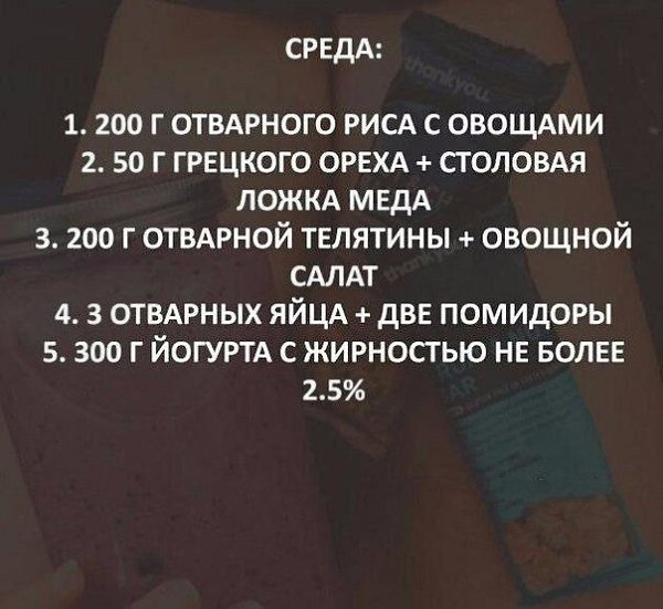 Сбалансированная белковая диета! Худей на белковой диете без последствий для здоровья! Сохрани себе! - 4