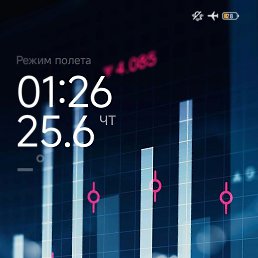 ���� ���������, ����, 52 ���� - ��������� 3 ���� 2026
