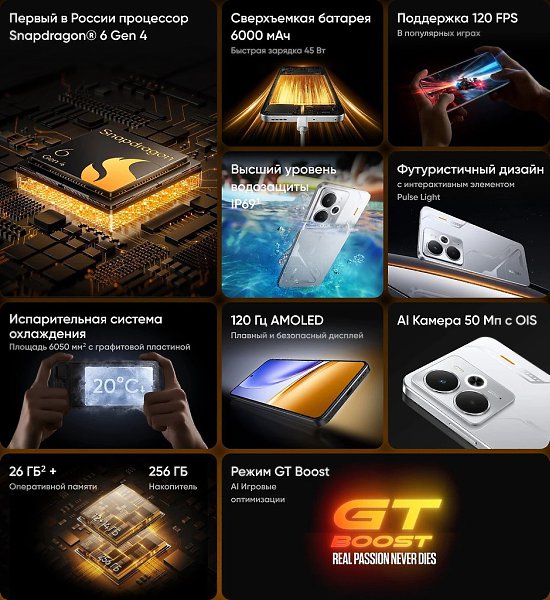  Realme       .    .  ... - 3