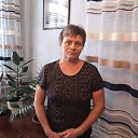 ���� ������, ����������� - ��������� 2 ������ 2025