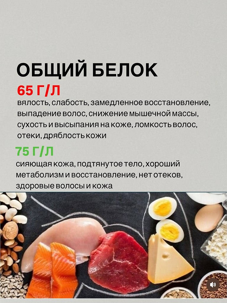 Пора заняться с собой - 3