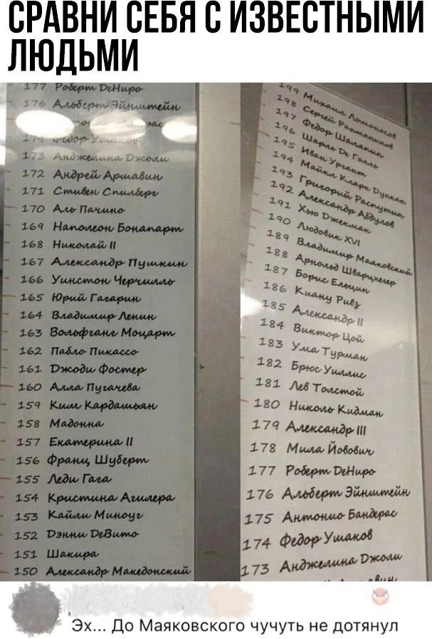 ��� ����� �������� ���������