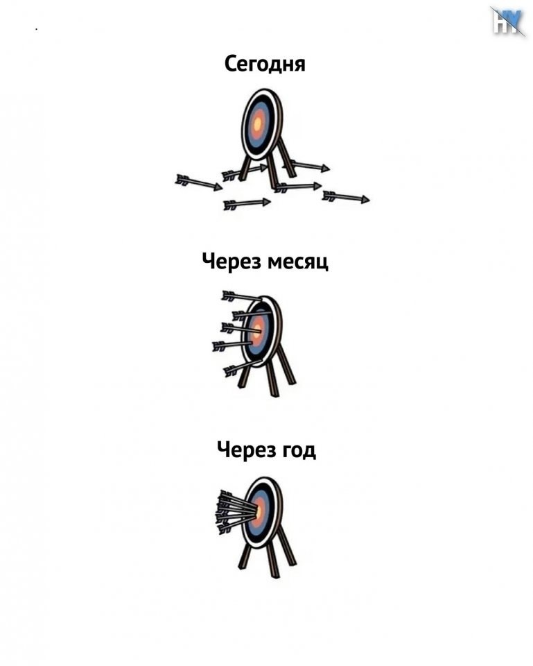 .�������. - 9 ������� 2025 � 18:06 - 5