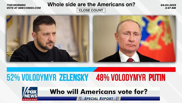 Американский канал #FoxNews запустил голосование, где предлагают выбрать между Зеленским и ...